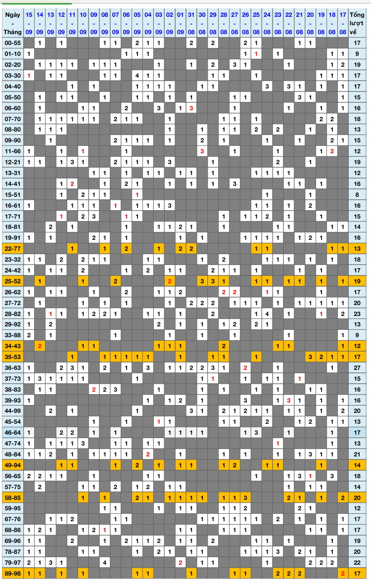 C211BE82-45DD-4ABA-AFF1-BA6B53251631.jpeg