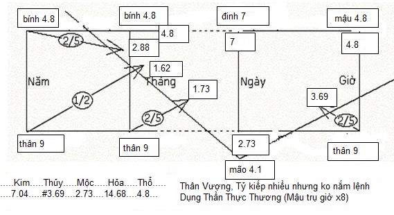 đinh mão13.8.2016.JPG