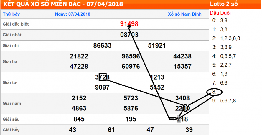 doc thu MB 10-3-2018.PNG