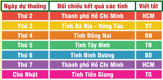 lich xoso cac tinh.png