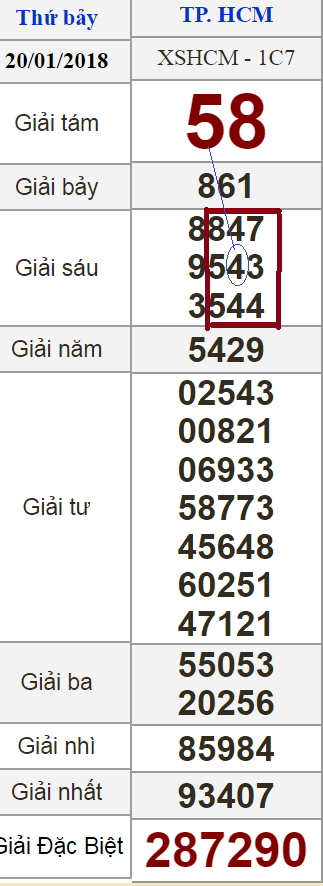 ma tran.PNG