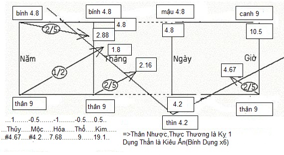 Mậu Thìn 14.8.2016.JPG