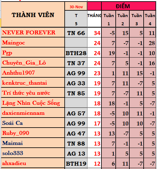ngay thi 1.png