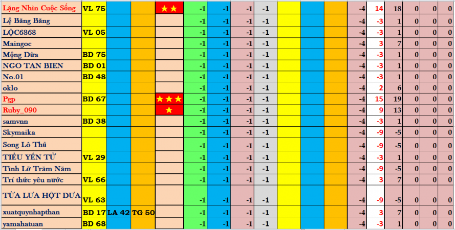 ngay thi 4.png