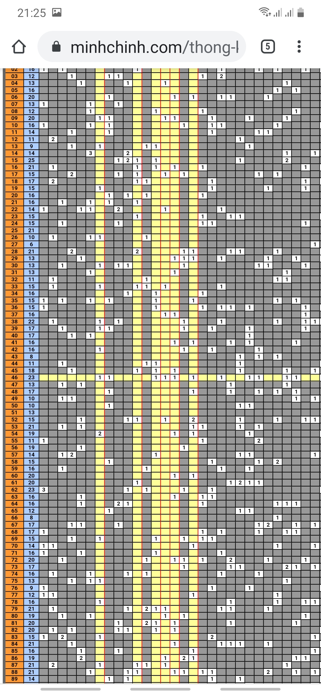 Screenshot_20191120-212510_Chrome.jpg