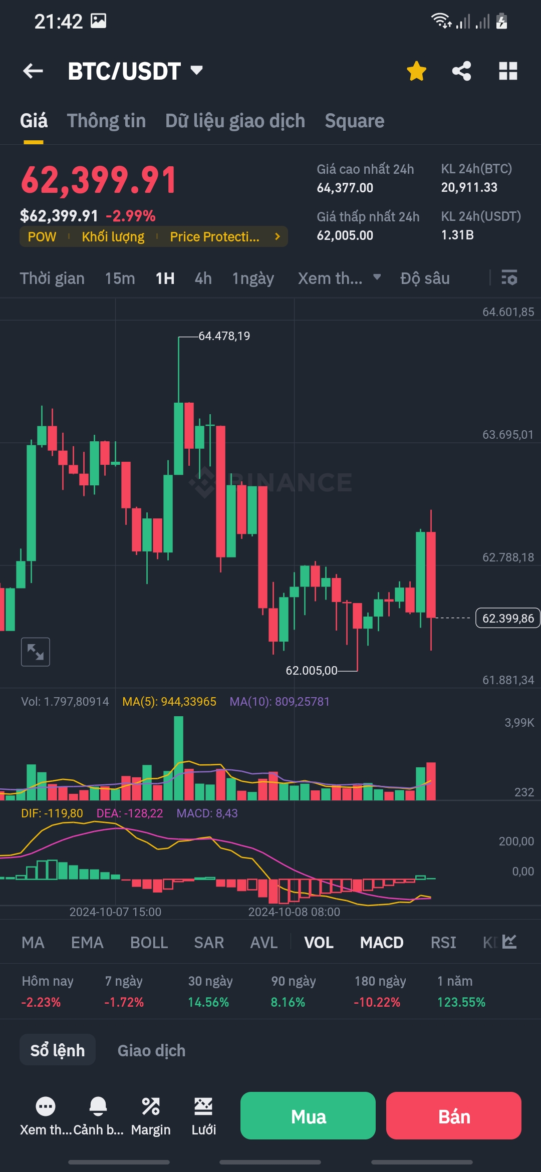 Screenshot_20241008-214241_Binance.jpg