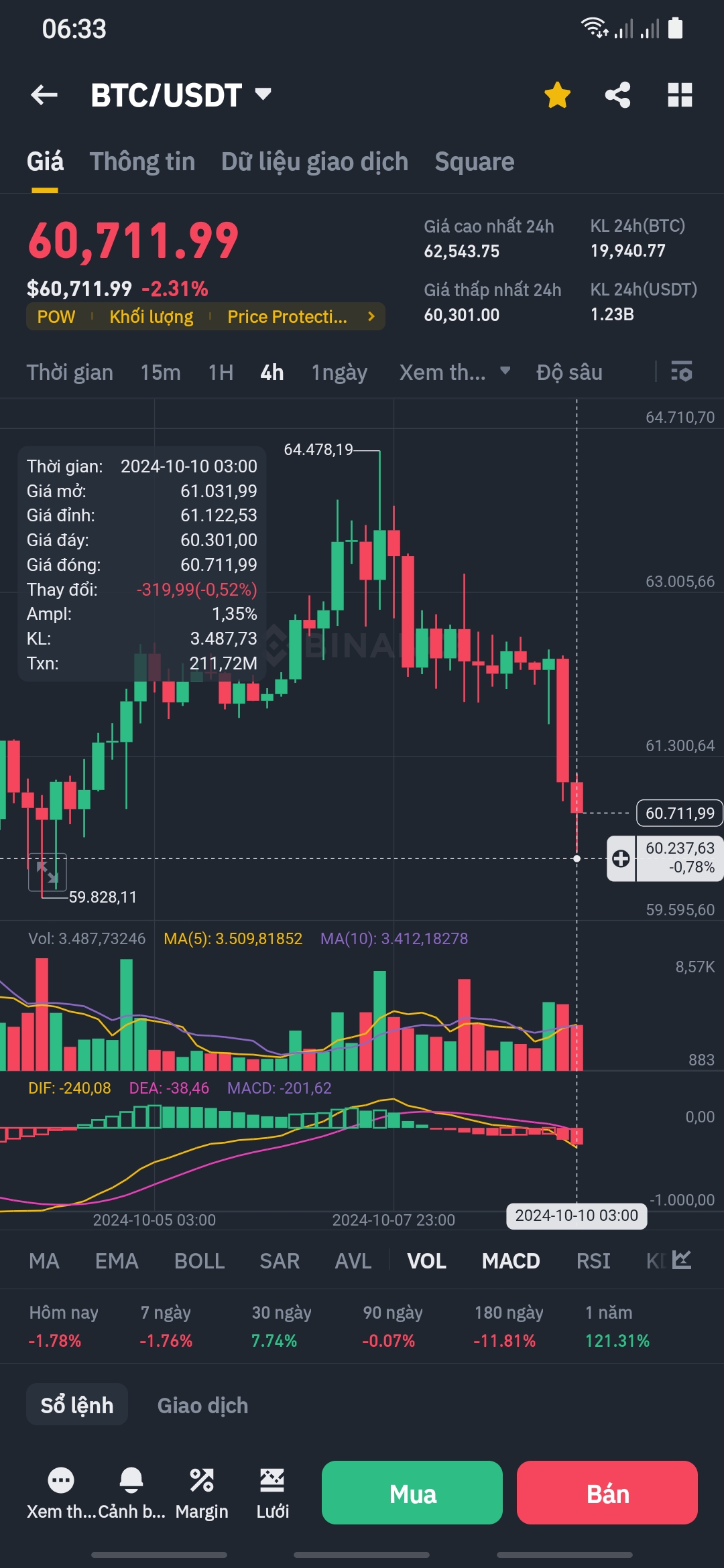 Screenshot_20241010-063324_Binance.jpg