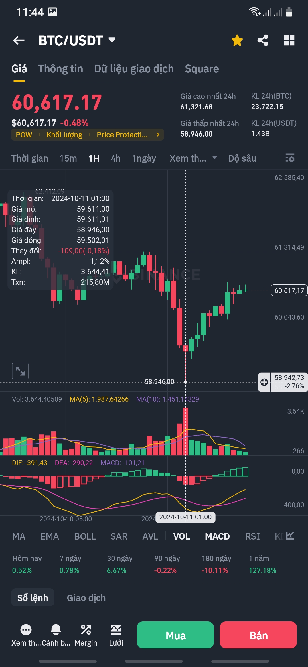 Screenshot_20241011-114450_Binance.jpg