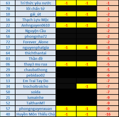 upload_2017-11-11_21-22-7.png