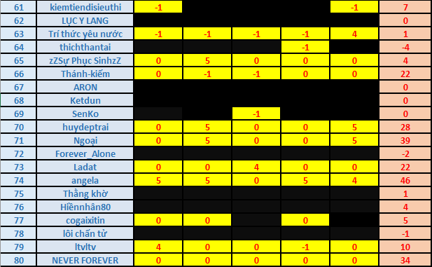 upload_2017-11-14_22-39-2.png