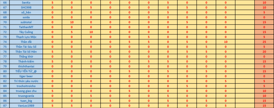 upload_2017-11-29_20-10-39.png