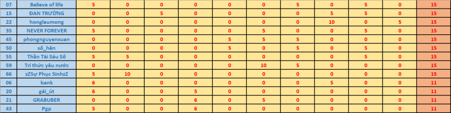 upload_2017-12-11_13-45-50.png
