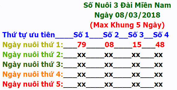 upload_2018-3-8_14-15-48.png