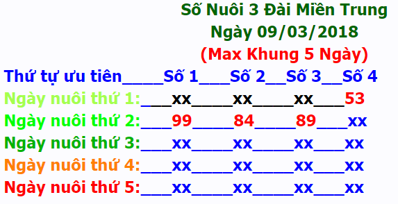 upload_2018-3-9_9-49-10.png