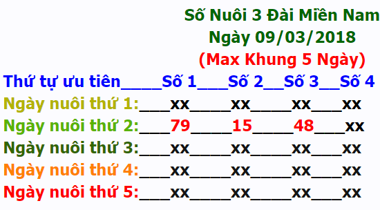 upload_2018-3-9_9-50-22.png