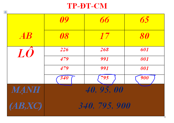 upload_2019-3-25_9-11-30.png