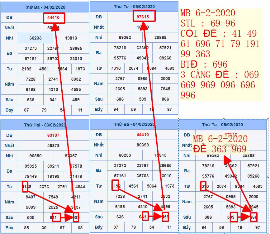 upload_2020-2-6_18-0-35.png