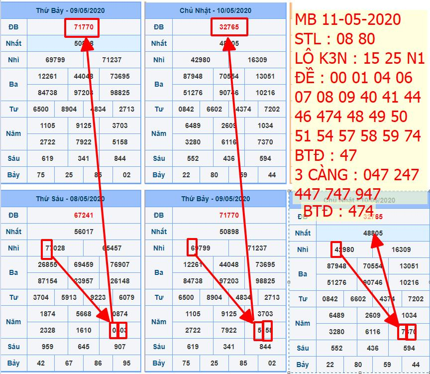 upload_2020-5-11_17-11-31.png