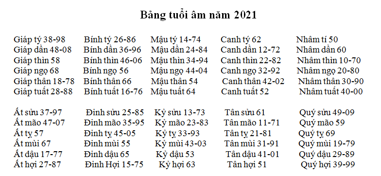 upload_2021-2-23_10-27-37.png