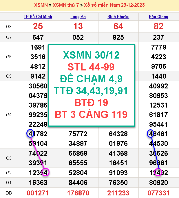 upload_2023-12-30_6-38-34.png