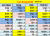 CAN XUNG 2015.png