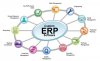 phan-mem-erp-la-gi.jpg