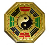 Tiên Thiên Bát Quái