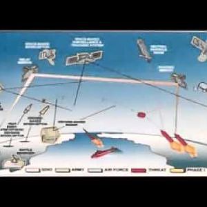 Phổ biến kiến thức khoa học quân sự: Hệ thống phòng thủ tên lửa - YouTube